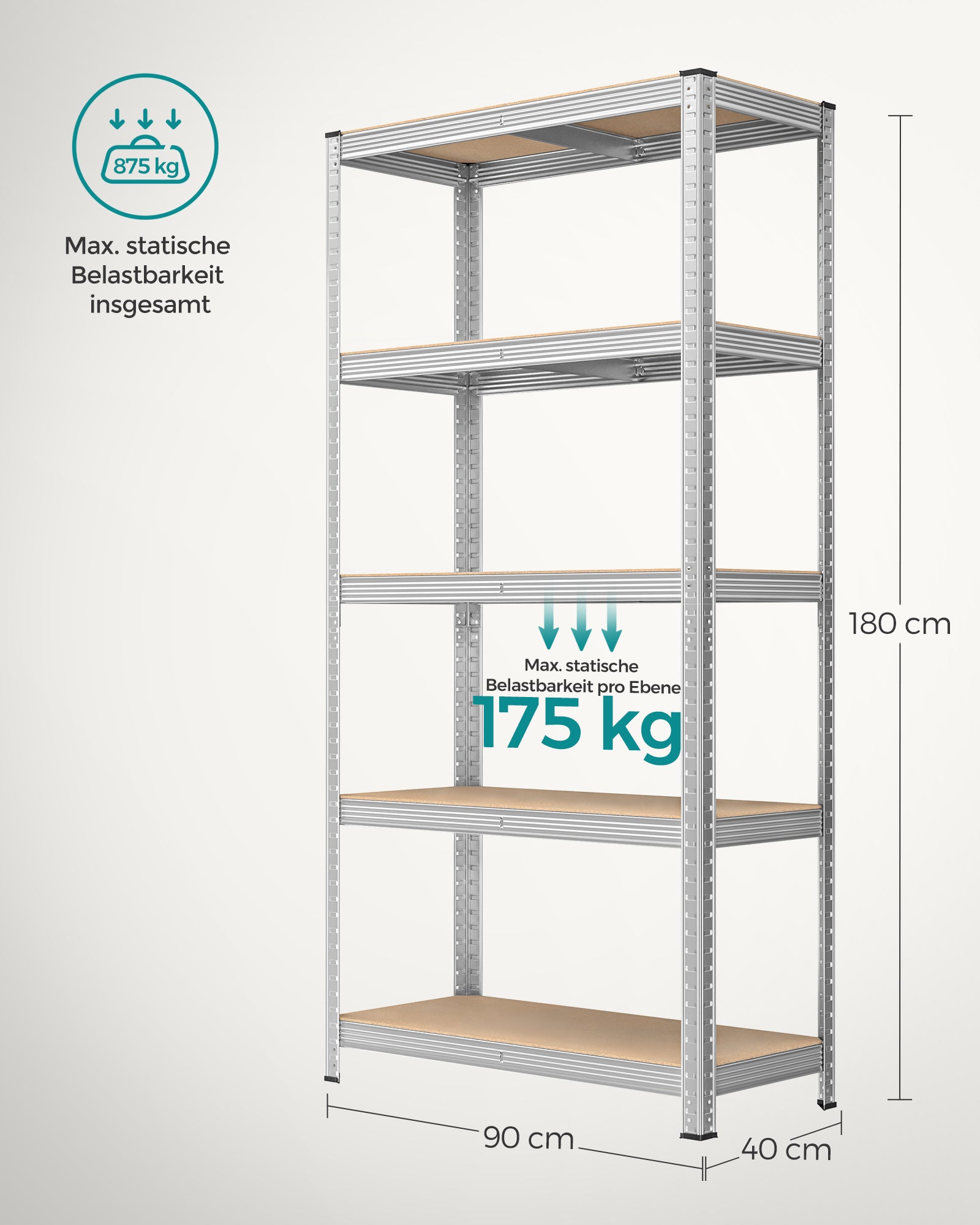 Regał magazynowy stalowy 180x90x40 cm, nośność 875 kg