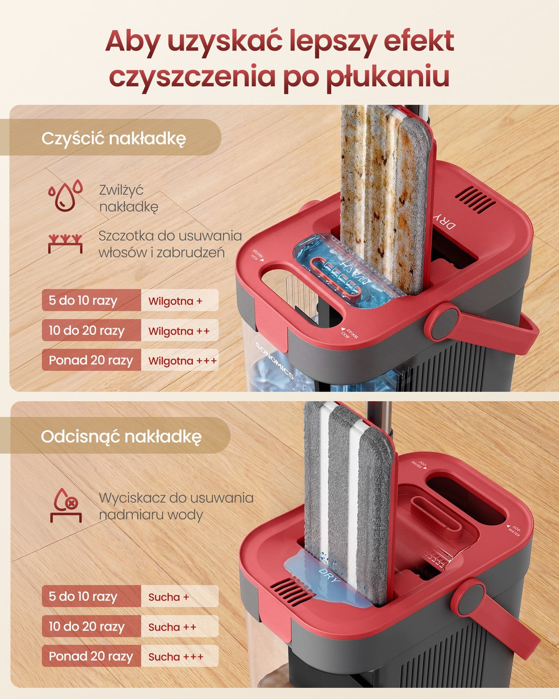 Zestaw do mycia podłóg z mopem płaskim i wiadrem