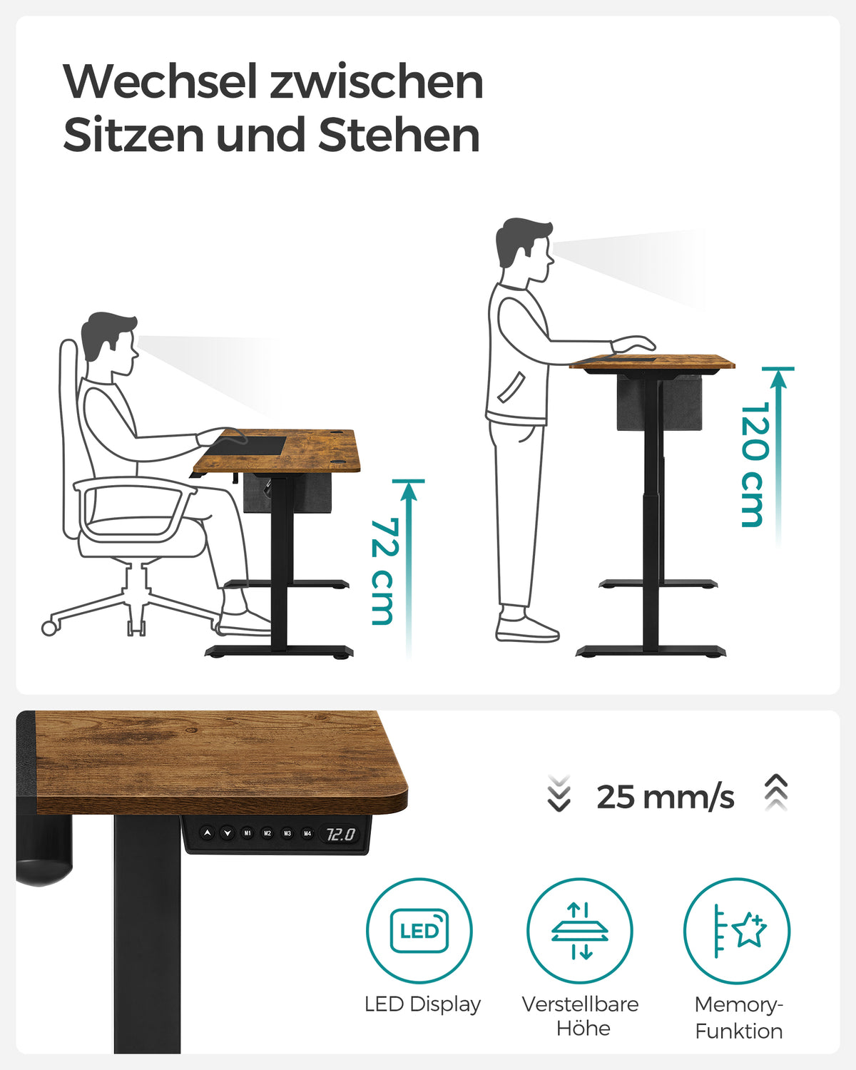 Elektrycznie regulowane biurko vintage 140×60 cm
