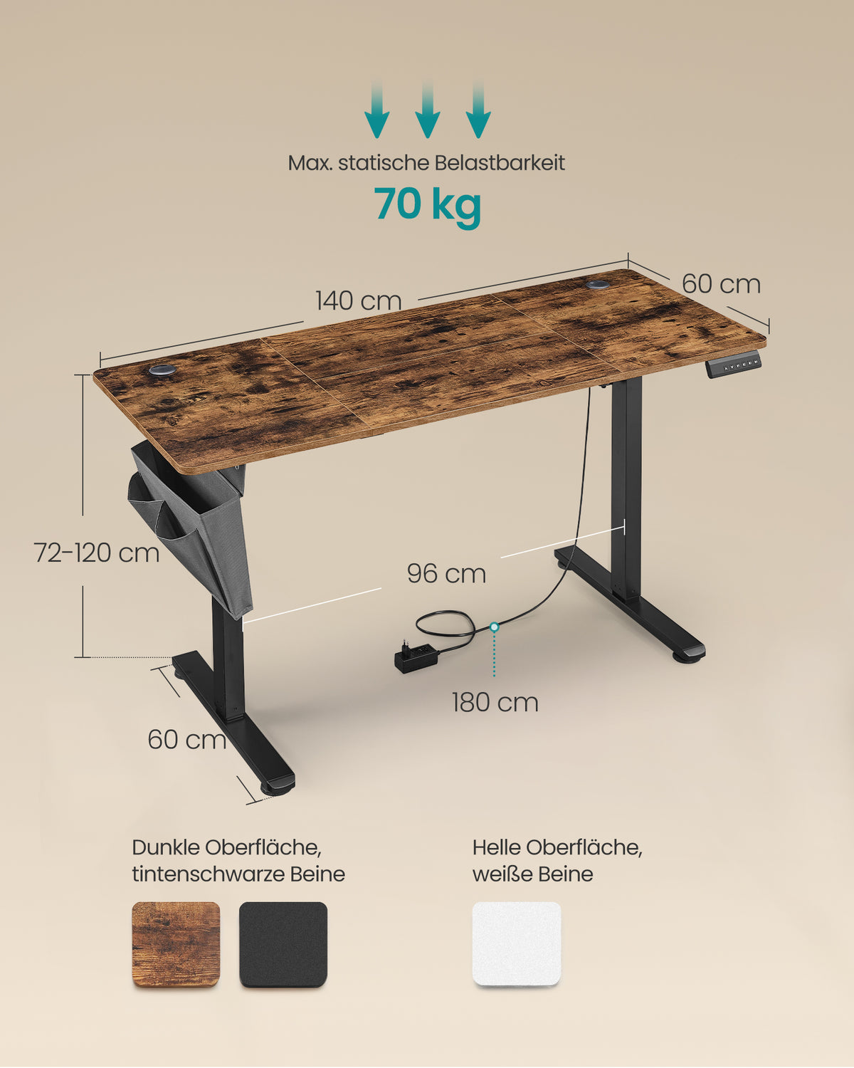 Elektryczne biurko regulowane 60×140 cm białe