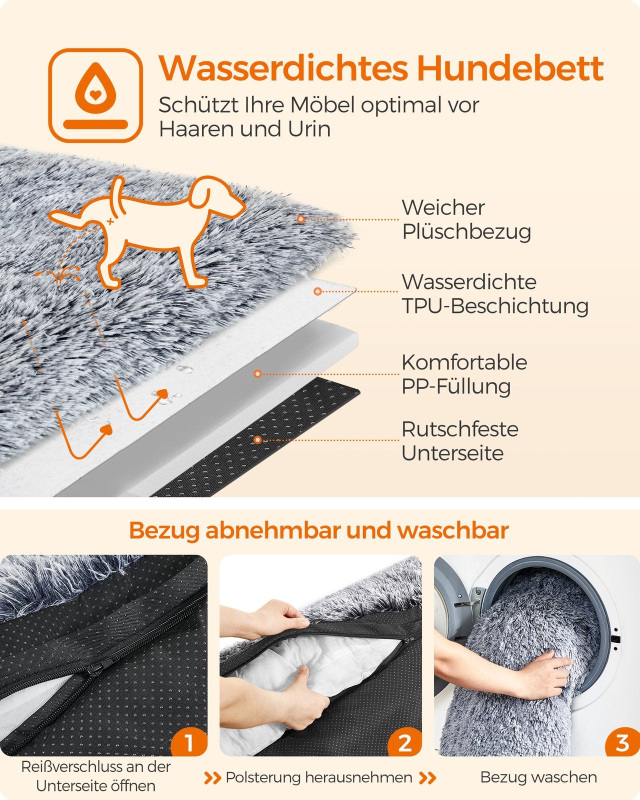 Pluszowe legowisko dla psa XXL 122×95×18 cm