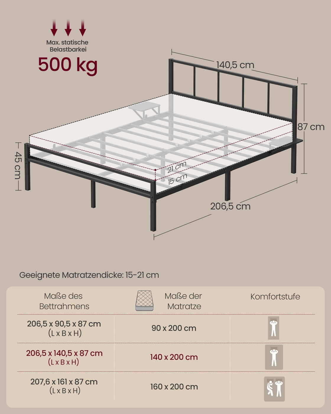 Łóżko podwójne 140×200 cm z półkami czarne metalowe