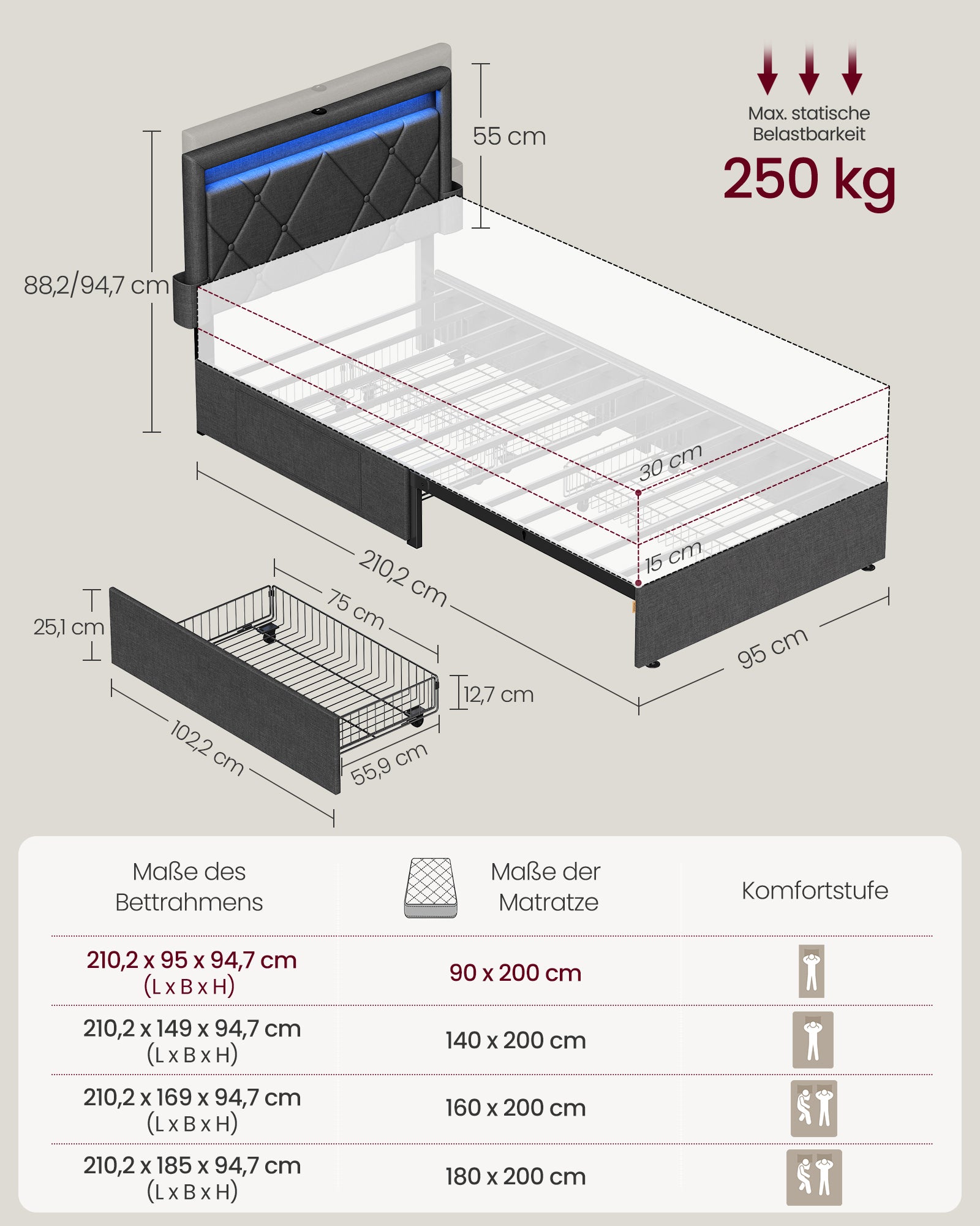 Rama łóżka pojedynczego 90x200 cm ciemnoszara z LED