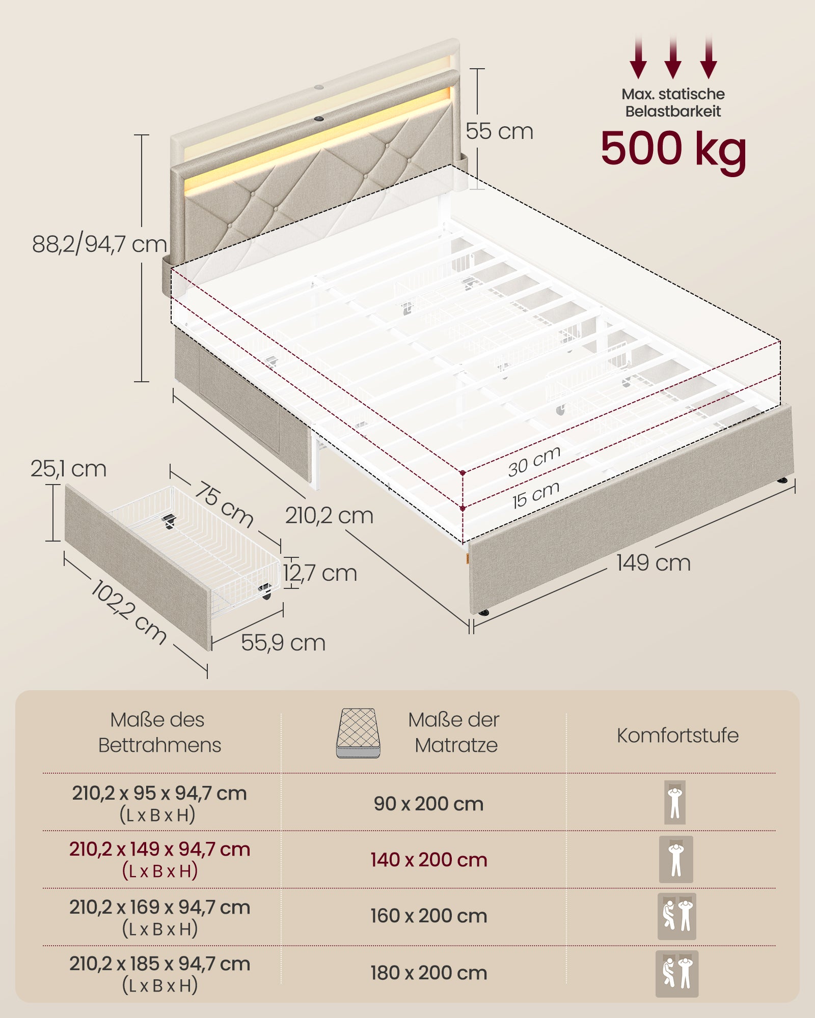 Rama łóżka podwójnego 140x200 cm beżowa z LED