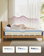 Materac dwuosobowy 160x200 cm piankowy z pamięcią kształtu