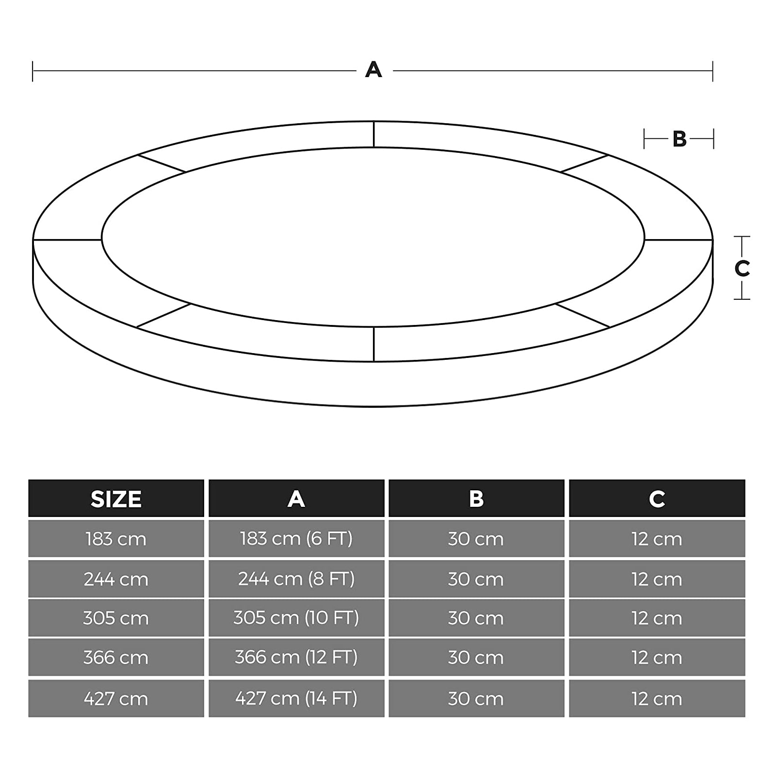 Osłona krawędzi trampoliny Ø 427 cm niebieska