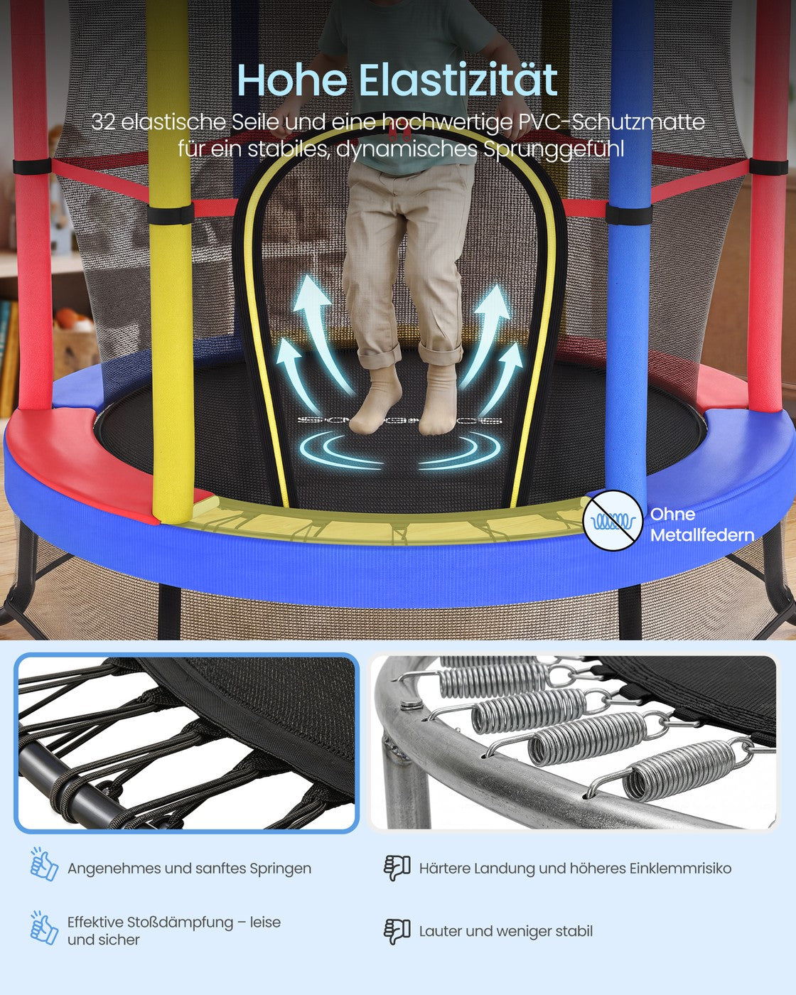 Trampolina dziecięca 174 cm z siatką bezpieczeństwa