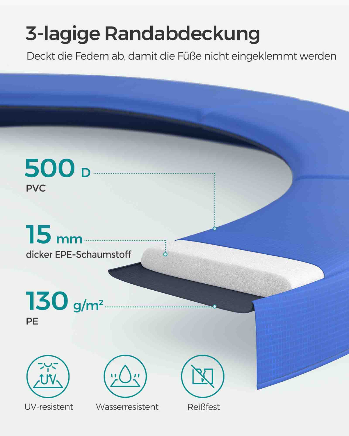 Trampolina ogrodowa Ø 366 cm z siatką zabezpieczającą