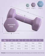 Zestaw hantli neoprenowych 2×1 kg, 2×3 kg, 2×5 kg z stojakiem
