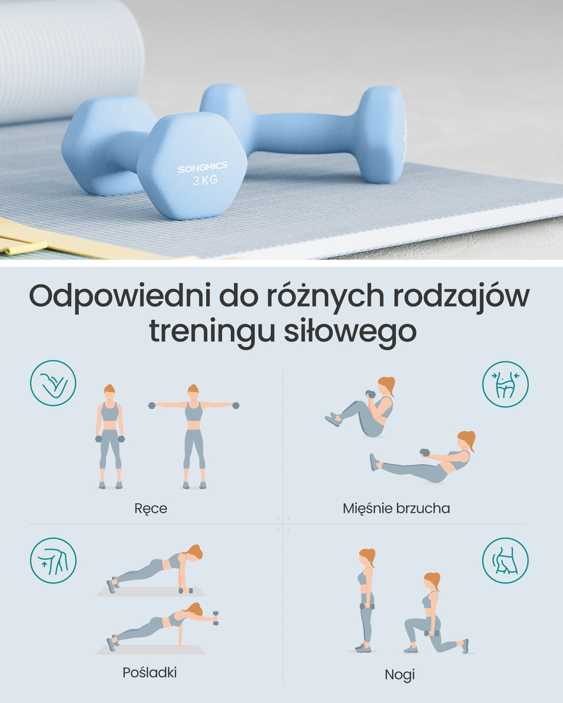 Zestaw hantli neoprenowych 2x3 kg niebieskie